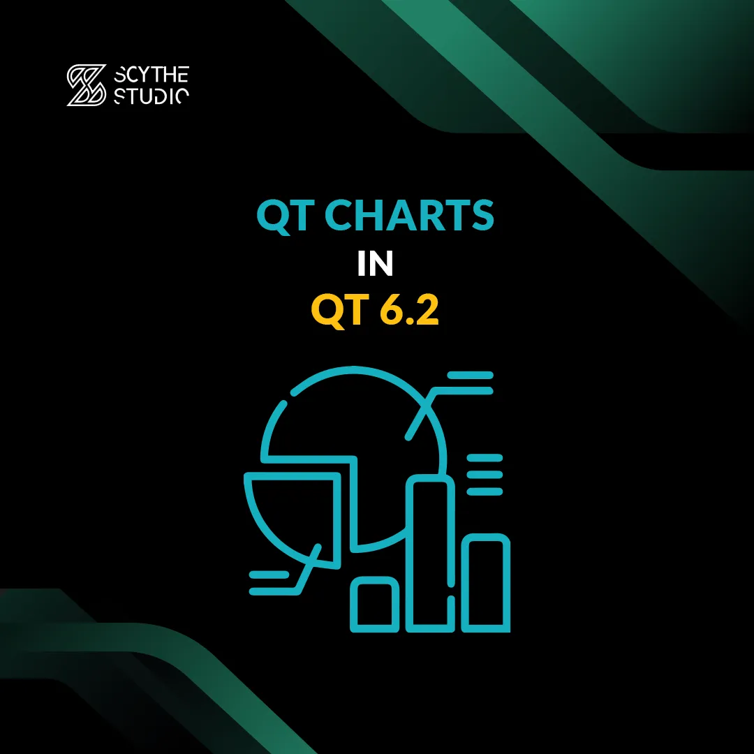 Qt Charts in Qt 6.2 main image